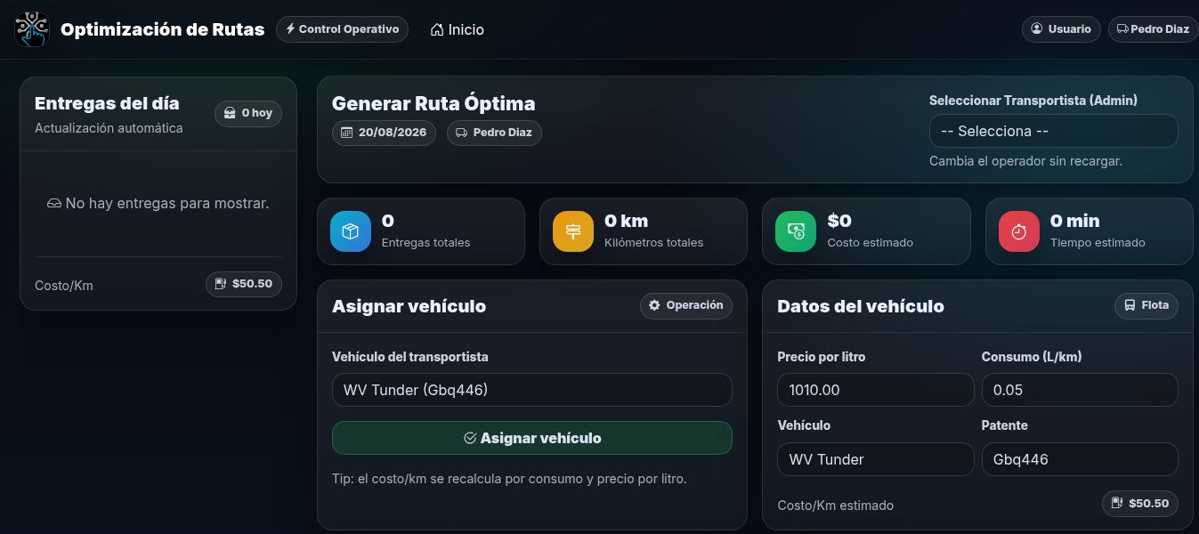 Optimizador de rutas real de IntegralSoft
